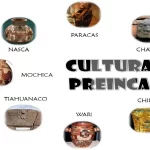 Antes de los Incas (Culturas Preincas)