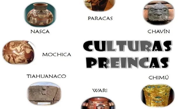 Antes de los Incas (Culturas Preincas)